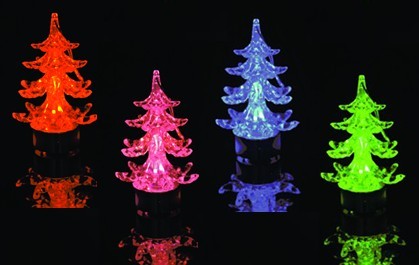 LED Candle Light(RGB)